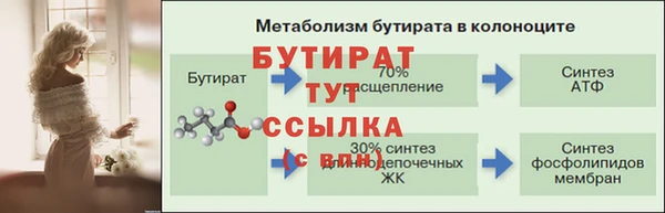 эйфоретик Новодвинск